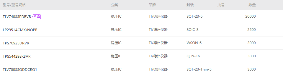 稳压IC.png